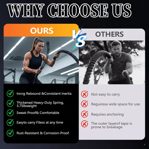 Cordless Battle Ropes for Home Gym -summervibes Cordless Training Rope Fitness Equipment for Men & Women, Weighted Workout Ropes for HIIT, No-Jump Full-Body Exercise,  Ideal for Fitness Enthusiasts Workout Equipment & Festival Gift