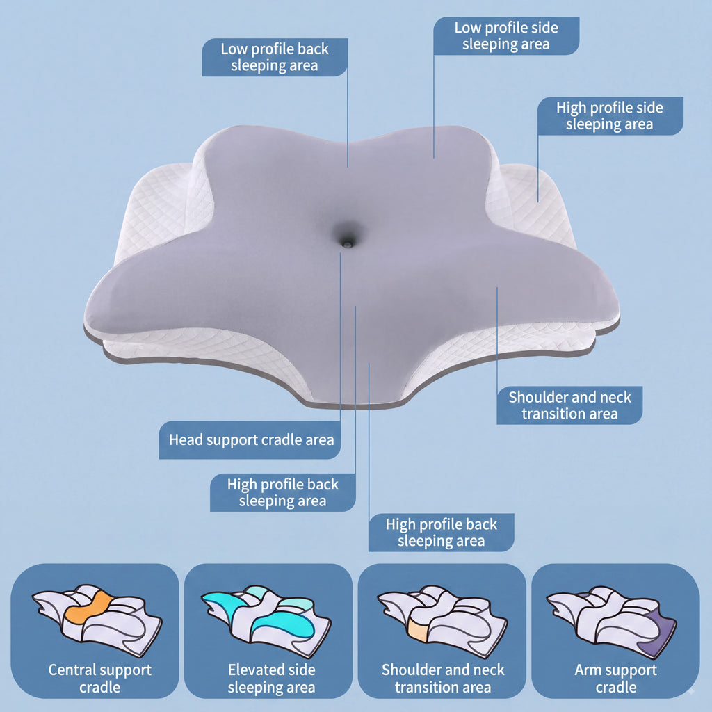 Cervical Pillow for Cozy Sleep, Odorless Ergonomic Contour Memory Foam, Orthopedic Bed Pillow for Side, Back, and Stomach Sleepers