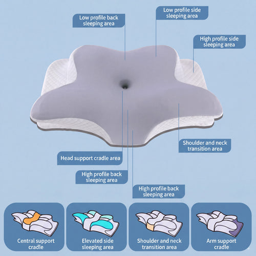 Cervical Pillow for Cozy Sleep, Odorless Ergonomic Contour Memory Foam, Orthopedic Bed Pillow for Side, Back, and Stomach Sleepers